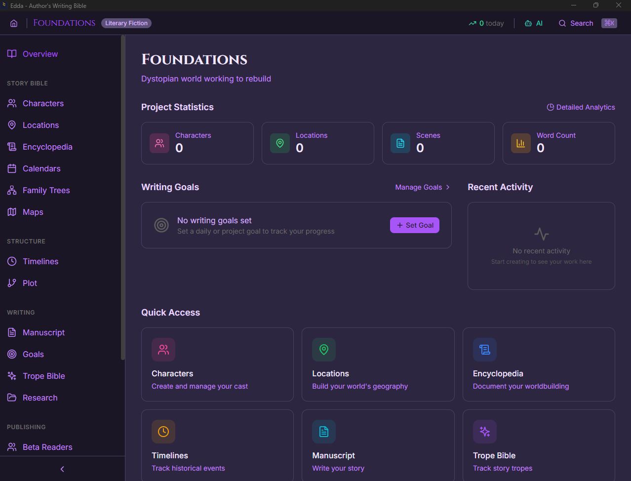 Edda project dashboard showing characters, locations, scenes, word count, writing goals, and quick access to all features